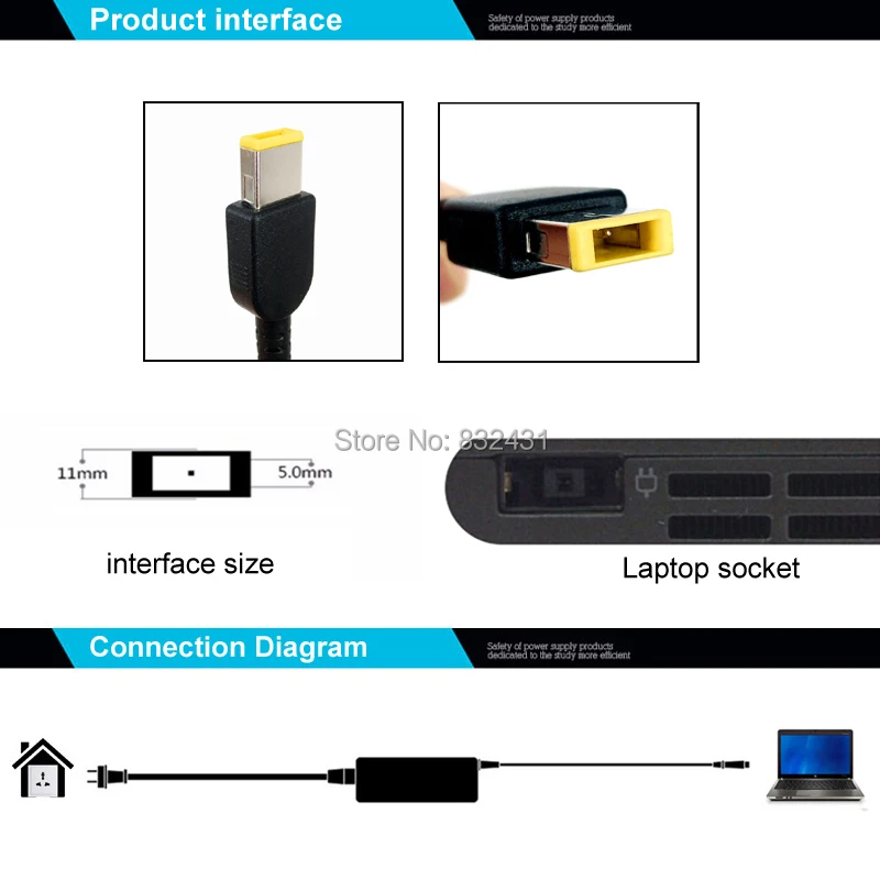 XiiC 20 в 4.5a адаптер для ноутбука lenovo Thinkpad T440 Z510 G510 G50 E431 с кабелем USB прямоугольный интерфейс Ac зарядное устройство мощность 90 Вт