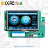 Optoelectronic Displays