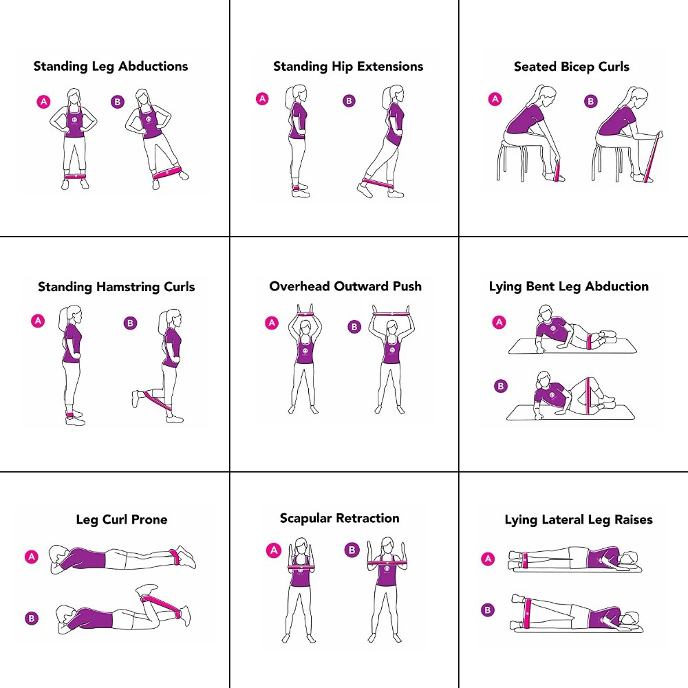 Using Ways
