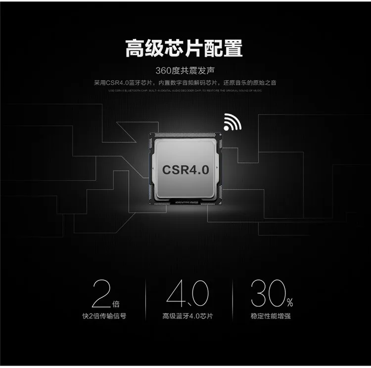 Портативный беспроводной Bluetooth динамик Многофункциональный USB зарядка сенсорный экран открытый Bluetooth динамик стерео бас-эффект TF карта