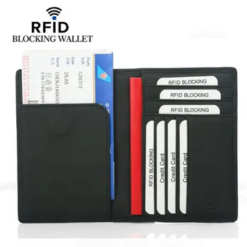 

Unisex RFID Blocking Passport Holder Protector Wallet Business Card Cash Cover