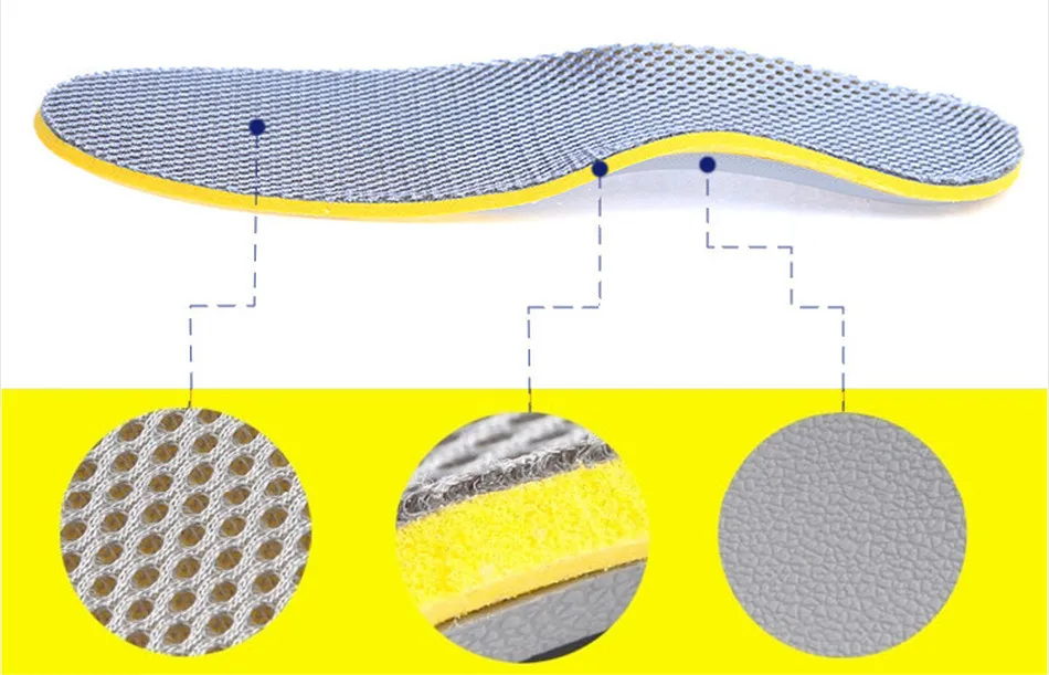 insole