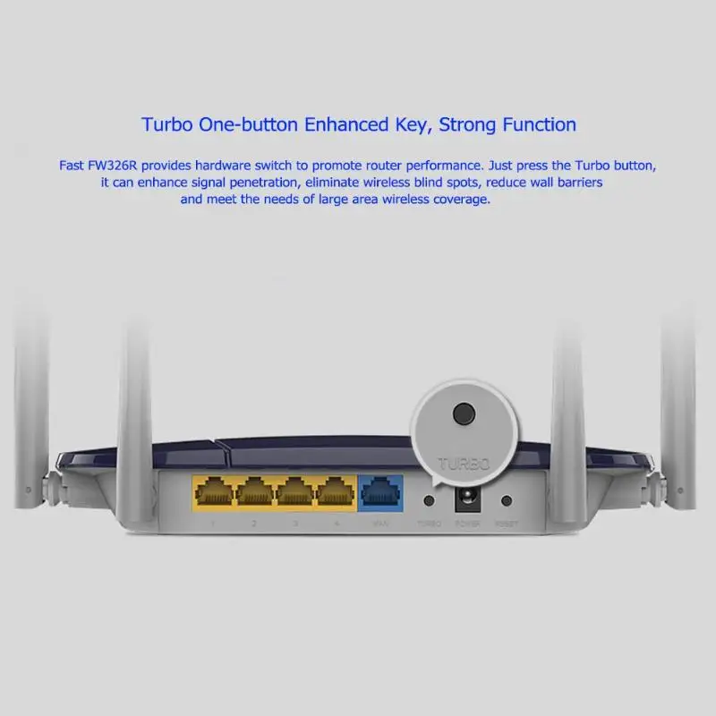 Новый FW326R беспроводной Wi Fi маршрутизаторы 2,4 ГГц 300 Мбит/с ретранслятор Smart AP Turbo усилитель сигнала с 4 антенны для офис открытый
