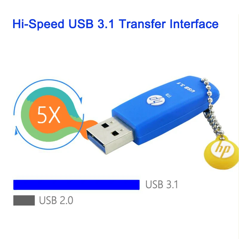 Hp USB флеш накопитель U диск 32 Гб 64 128 ГБ 256 1 ТБ 3 мини устройство хранения данных usb