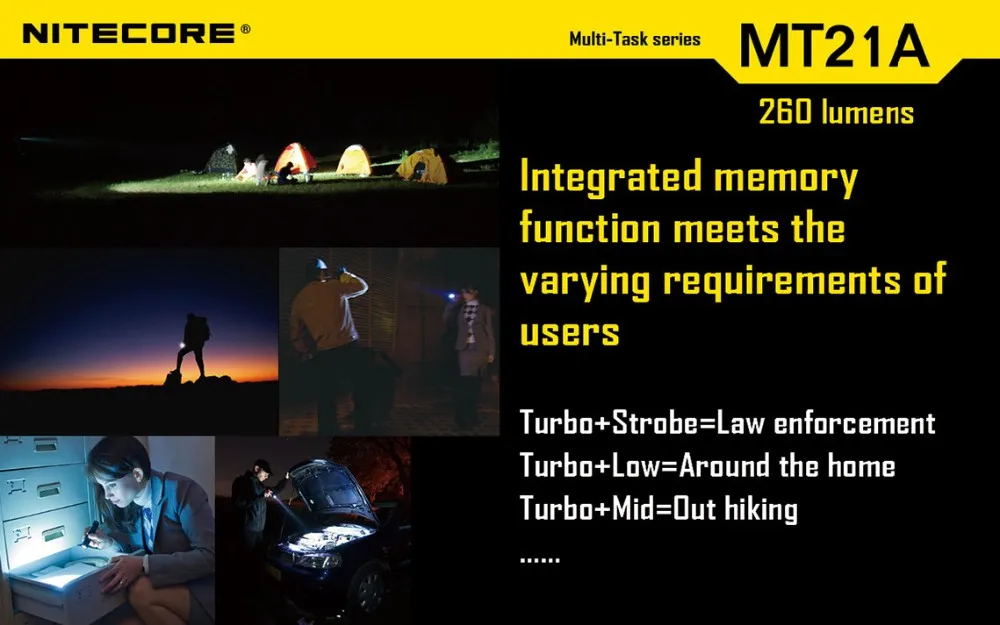 Распродажа! NITECORE MT21A 260 люменов CREE XP-E2 R2 многозадачный светодиодный фонарик EDC фонарь для кемпинга без 2х батареек АА