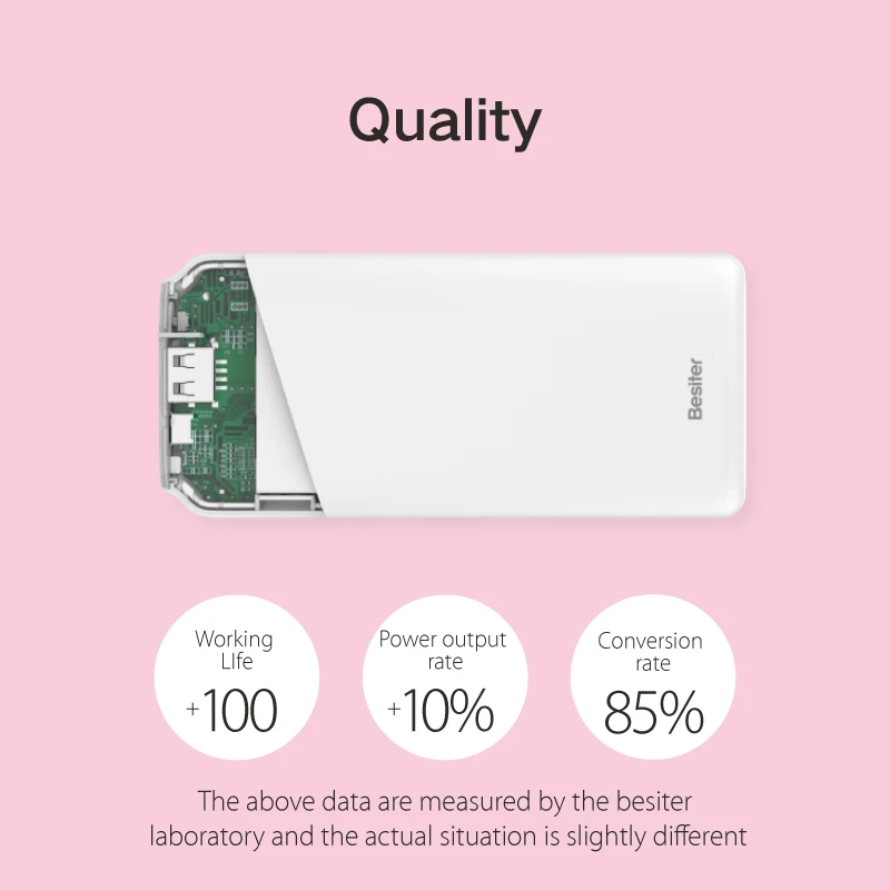 Besiter Power Bank 5000mah Super Portable External Battery Packs for Smart Phones Battery Charger Ultra Thin for Lady and Girls