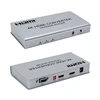 4K HDMI Converter Up/Down Scaler for Video Wall combine with one hdmi splitter and 4 hdmi converters support five splicing modes ► Photo 3/5