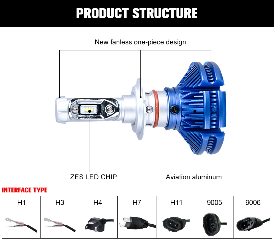 car headlight H4 H7 12v BULB (2)