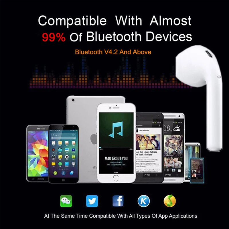 I7s I9s TW беспроводные Bluetooth наушники для всех смартфонов Двусторонняя стерео Беспроводная Гарнитура невидимый наушник для музыкальной игры