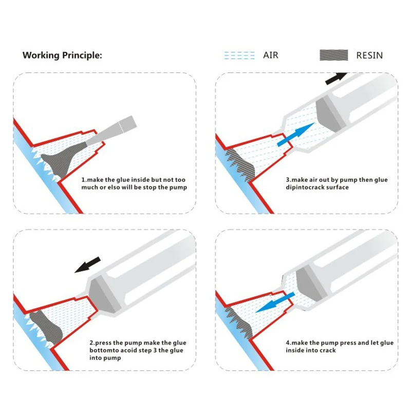 Visbella DIY Windshield Repair kit Windscreen Glass for Car Care Repair Hand Tool Sets Scratches Chips Cracks Restore with cloth