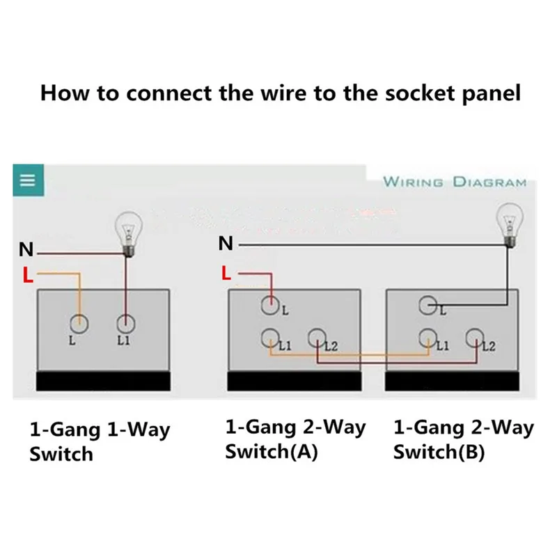 Swilet двойной Австралийский Стандартный настенной розетки переключатель АС Plug Мощность точка на выходе плиты Зарядное устройство