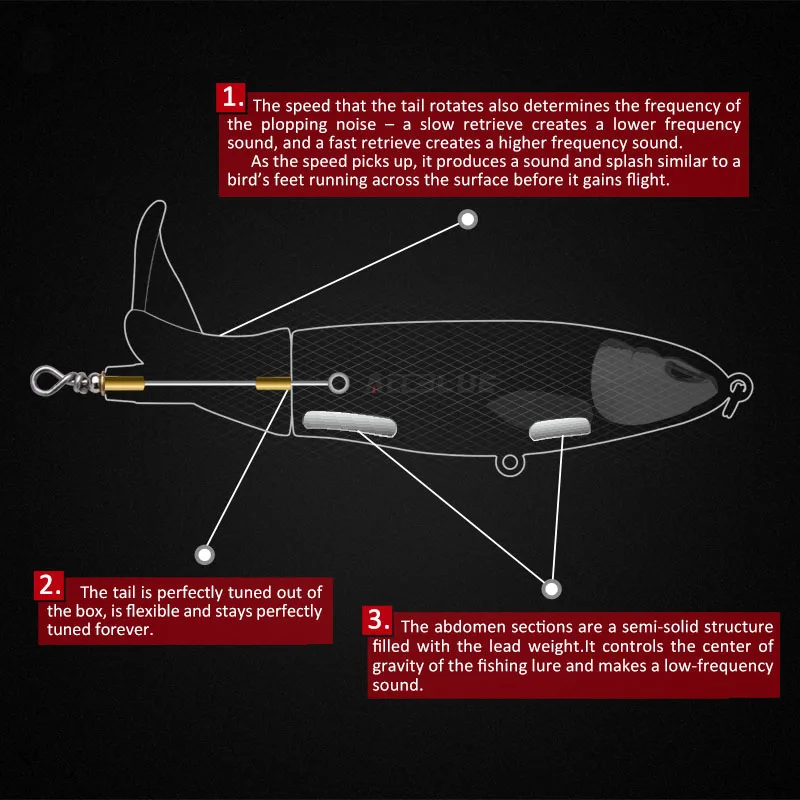 ALLBLUE-Whopper-Popper-9cm-11cm-13cm-Topwater-Fishing-Lure-Artificial-Bait-Hard-Plopper-Soft-Rotating-Tail(2)