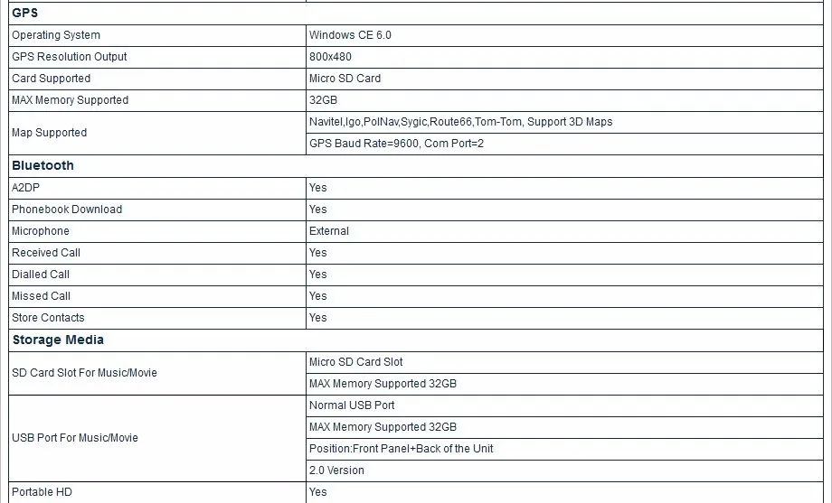 Clearance 8" Capacitive Touch Car DVD for Nissan Sylphy 2012 2013 2014 (Australia Version) with Tire Pressure Monitoring System Support 7 Clearance 8" Capacitive Touch Car DVD for Nissan Sylphy 2012 2013 2014 (Australia Version) with Tire Pressure Monitoring System Support 7