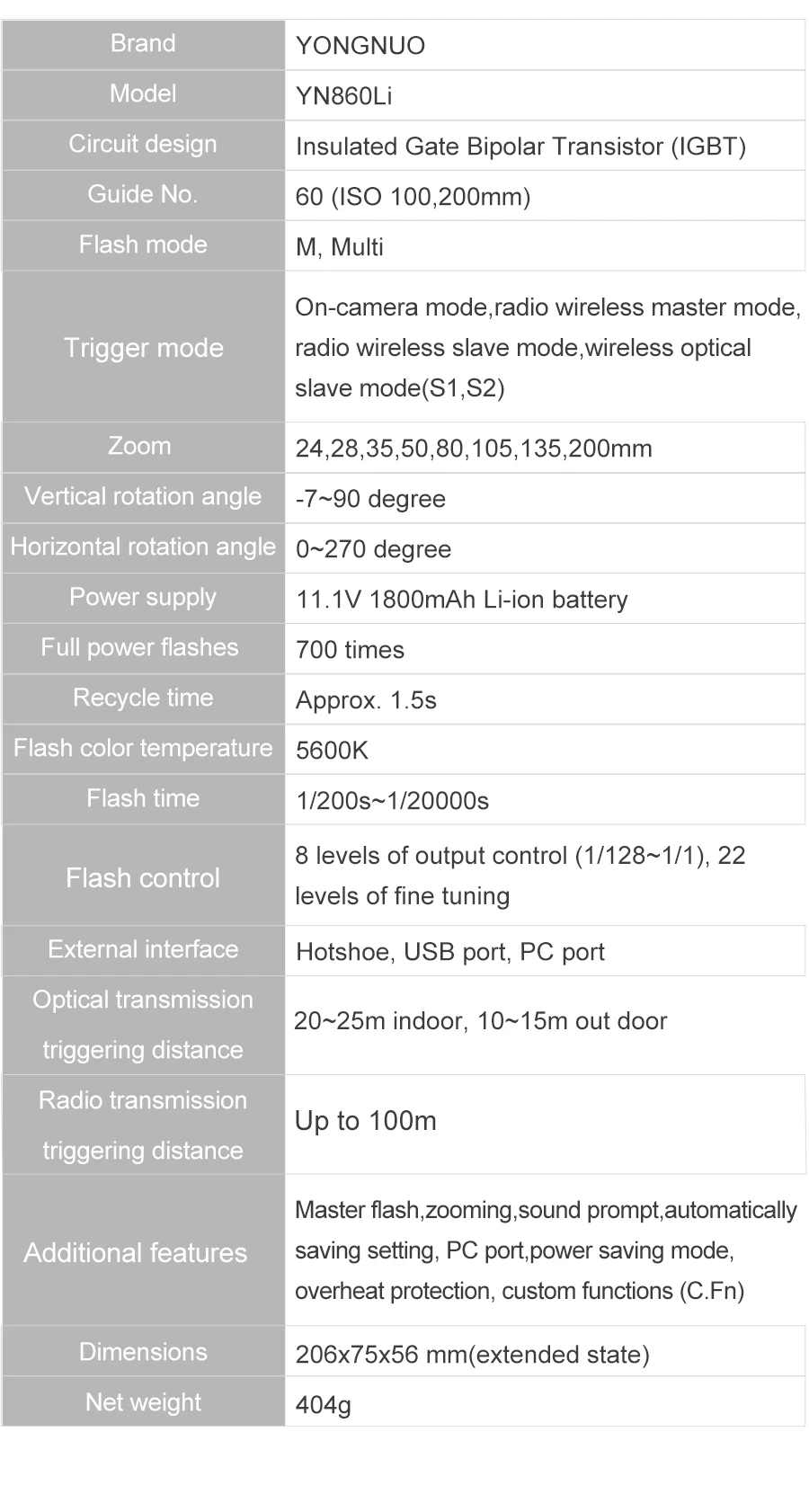 Yongnuo YN860Li Беспроводная вспышка Speedlite Литиевая Батарея Вспышка светильник для Nikon Canon совместимый YN560III/YN560IV/YN660/YN968N