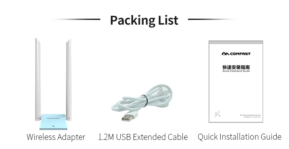 COMFAST USB WiFi адаптер 5G Dual Band 150 Мбит/с/600 Мбит/с/1300 Мбит/с Wi-Fi антенна большой дальности Wi-Fi приемник usb ethernet сетевой карты