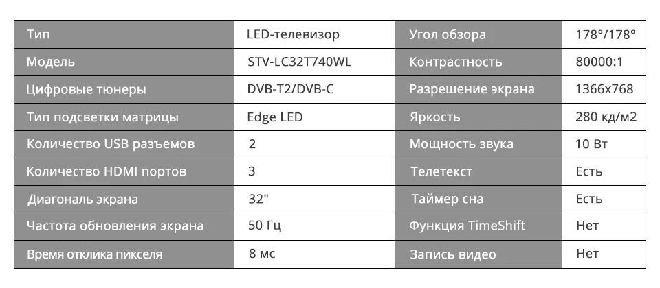 -SUPRA-STV-LC32T740WL-Russian_06