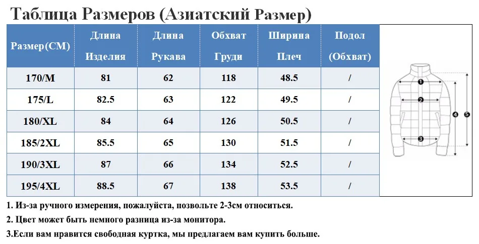 RU SIZE