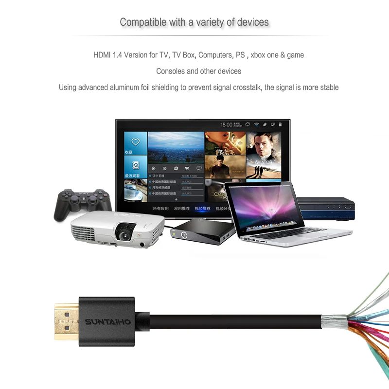 Высокоскоростной позолоченный кабель Suntaiho 1 м 2 3 5 10 HDMI с разъемом Папа папа версии
