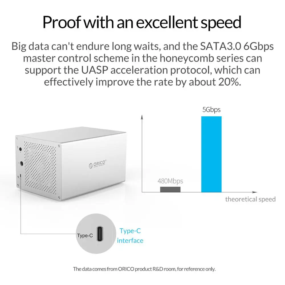Perfect ORICO 5 Bay 3.5 inch HDD Enclosure SATA to USB3.1 Type-c HDD Case 5Gbps High Speed Data Transmission  for Mac/Win/Linux 3