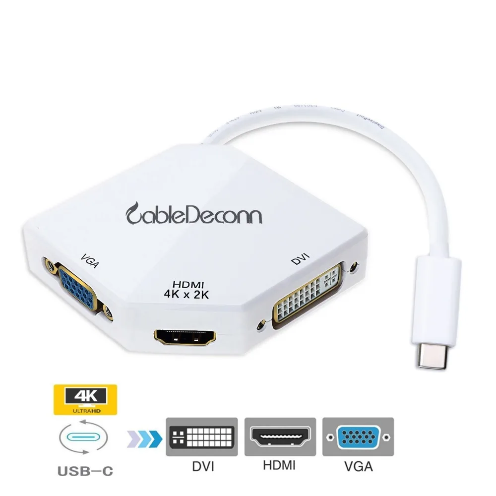 Кабель USB C USB3.1 Type c Thunderbolt 3 к HDMI 4 VGA DVI 1080P кабель адаптер для Samsung S8 Macbook Pro Dell XPS 13