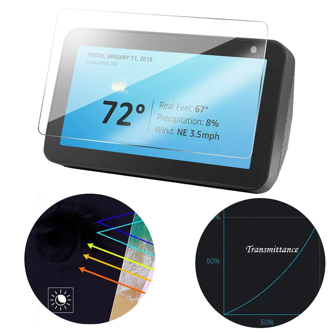 Screen Protector
