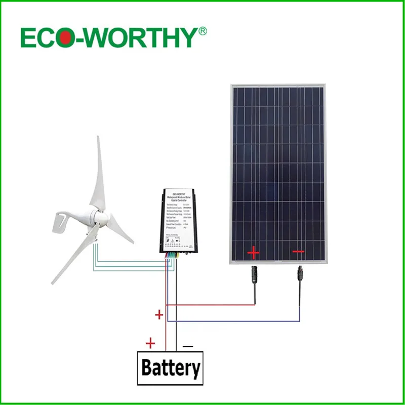 

ECO-WORTHY USA Stock 12V Wind Solar Hybrid Kit: 400W Wind Turbine Generator &150W Poly Solar Panel