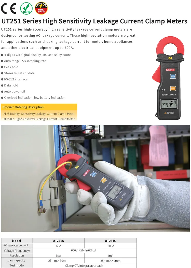 UT251AC