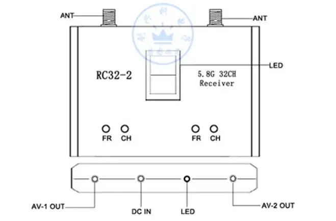 RC32-2 5,8G 32CH приемник 2 способ избыточность av-приемник двойной независимый приемник сигналов высокая частота для Мультикоптер FPV RC