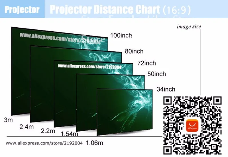 HTP LED-96+Wifi Projector (14)