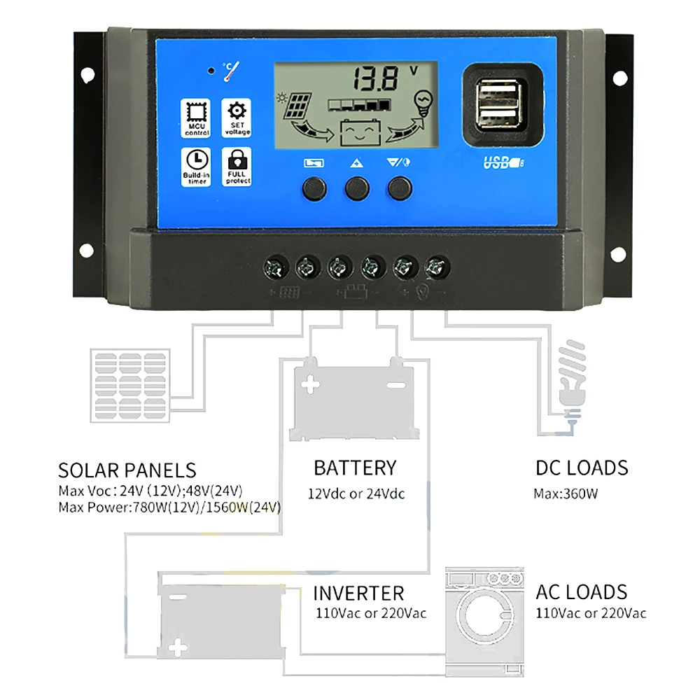 10A/20A автоматический Солнечный Контроллер заряда PWM контроллеры lcd Dual USB 5V Выход солнечная панель PV регулятор