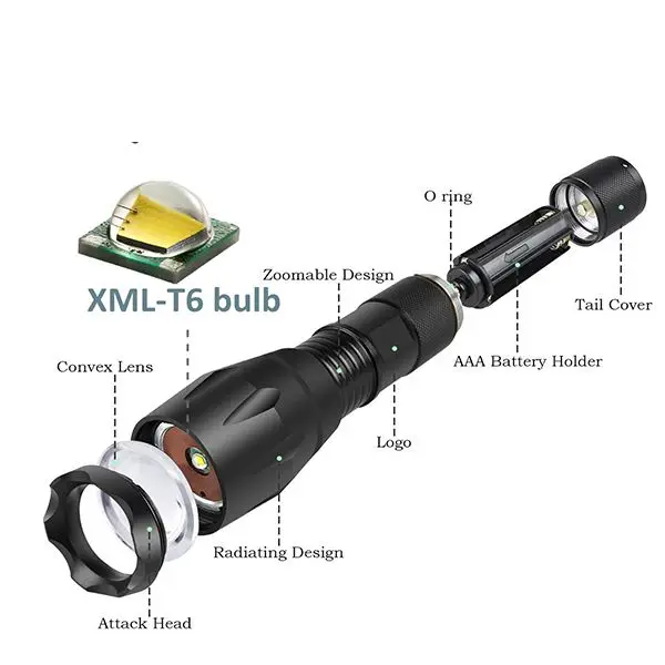 TMWT G700 XM-L T6 5000LM 18650 или AAA Водонепроницаемый зум светодиодный тактический фонарик свет с кобурой
