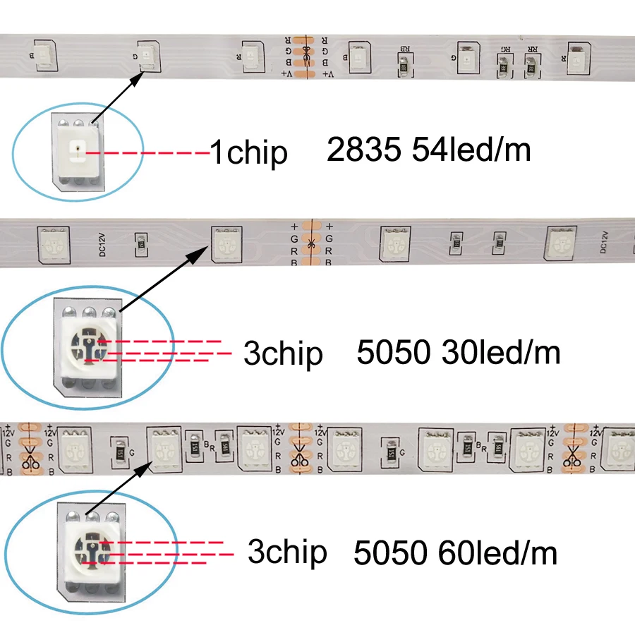 5 м 2835 5050 RGB WI-FI Светодиодные ленты света Водонепроницаемый RGB 10 М лента-тесьма со светодиодами пульт дистанционного управления Wi-Fi беспроводной контроллер 12 V адаптер питания IP20