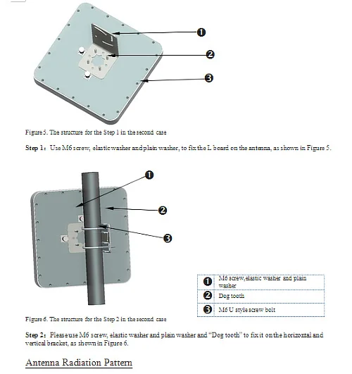BRA-01DL Antenna 5.jpg
