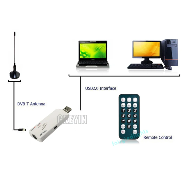 Купить Мини-dvb-t цифровой телевизор м-тюнером палочка usb 2.0 к лэптоп ...