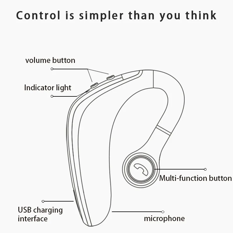 

bluetooth headset 5.0 wireless headphone earphone super long standby earpiece with Mic Sweatproof Noise Reduction hands free
