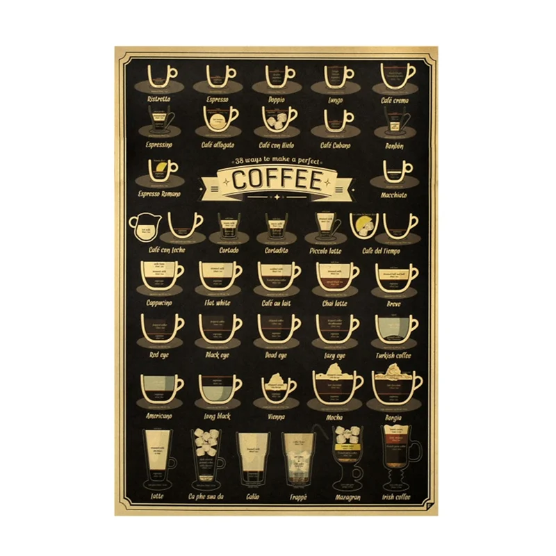 

Vintage bar cafe Decoration different coffee cups Kraft Paper Poster Retro Wall Sticker Old Painting