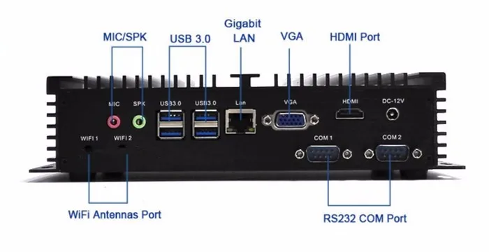 Процессор EGlobal Fanless промышленный Мини компьютер Windows10 Intel Core i3 4010u/i5 4200u/i5 5250u/2* COM 1* Lan 1* HDMI 1* VGA Wi-Fi