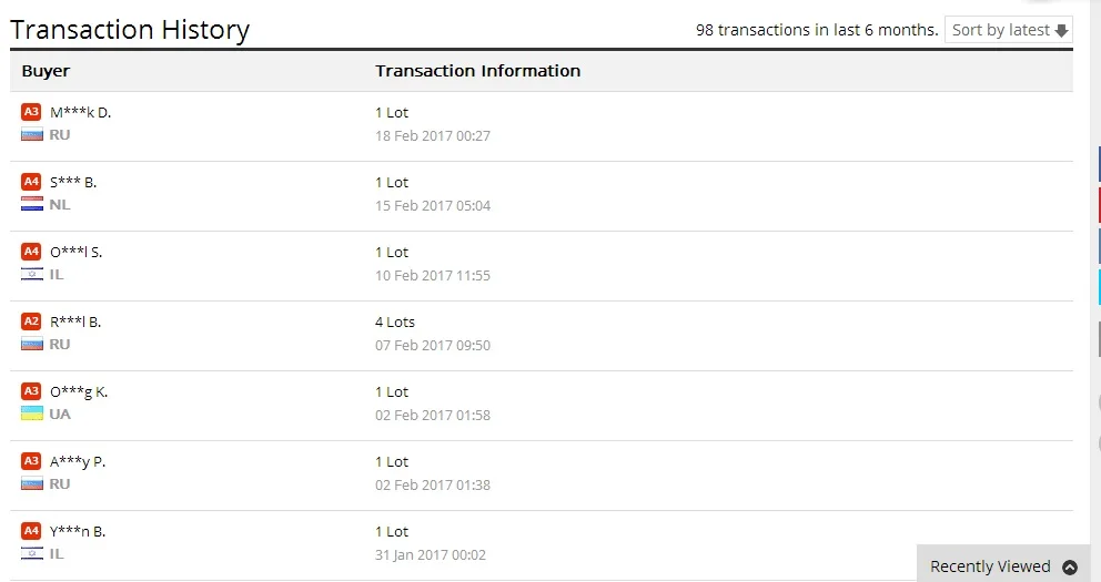 UT8B1KJXfpdXXagOFbXW