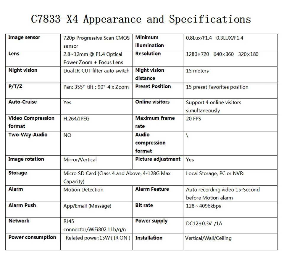 C7833-X4-_16