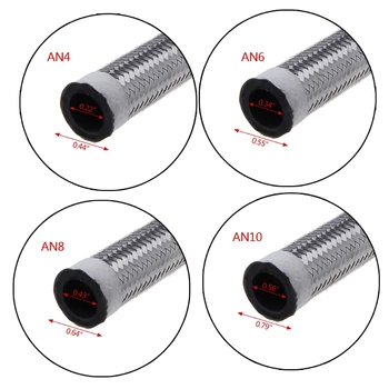 

1M Stainless Steel Braided Brake Gas Oil Fuel Line Hose AN4 AN6 AN8 AN10 NEW