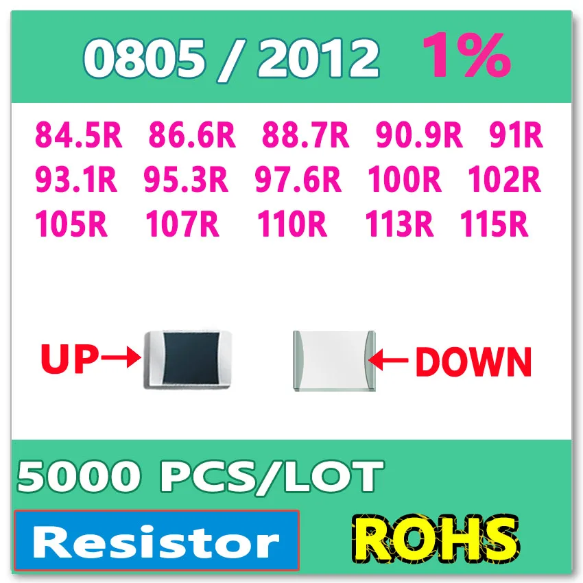 JASNPROSMA OHM 0805 F 1% 5000 шт 84.5R 86.6R 88.7R 90.9R 91R 93.1R 95.3R 97.6R 100R 102R 105R 107R 110R 113R 115R smd | Электроника