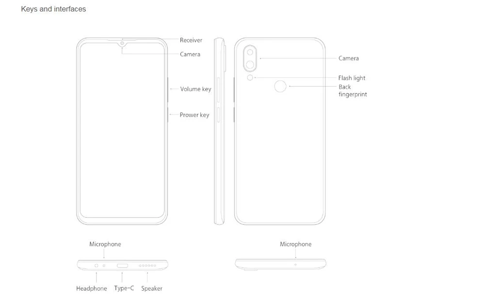 Meizu Note 9, глобальная версия, 675 МП камера, 4 Гб ОЗУ, 64 Гб ПЗУ, 4G LTE Snapdragon 6,2, четыре ядра, 2244 дюймов, 1080 x p, FHD, отпечаток пальца