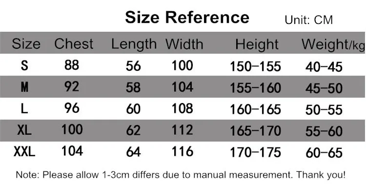 Size