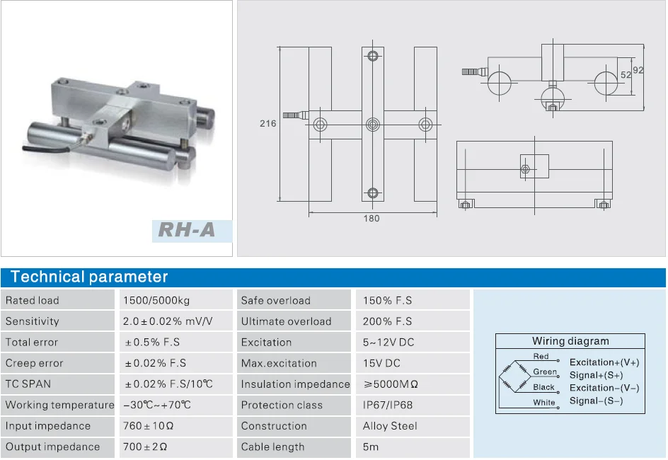 Elevator Rope Tension Limiter Ropes Overload Access Control RH-A