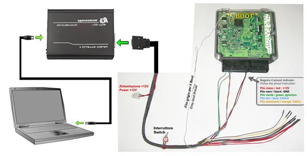 fgtech-galletto-4-master-connection-2