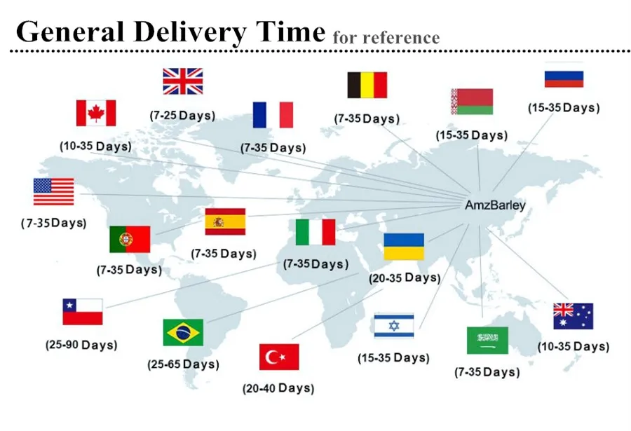 delivery