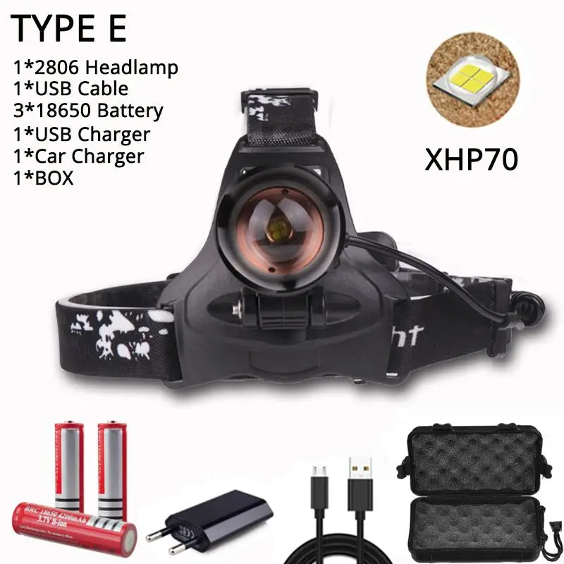 Мощный XHP70.2, супер яркий светодиодный налобный фонарь, перезаряжаемый через USB, Головной фонарь XHP70, фонарь, 3*18650, аккумулятор, для рыбалки, кемпинга - Испускаемый цвет: E