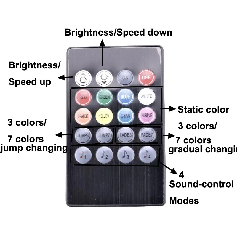 20keys music control-