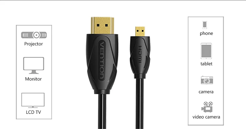 Vention Micro HDMI к HDMI кабель позолоченный HDMI 2,0 в 3D 1 м 1,5 м 2 м Высокое качество HDMI кабель адаптер для планшета HDTV камеры