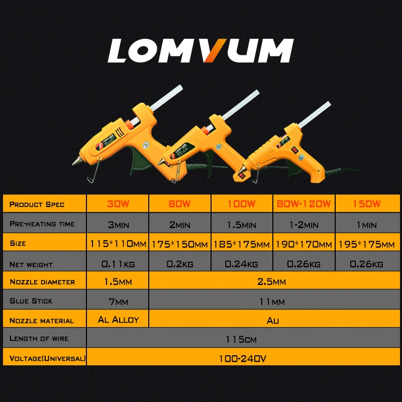 Lomvum профессиональные высокая температура термоплавкий Пистолеты для склеивания 30 Вт оправдают ремонт Термовоздуходувы пневматические DIY Инструменты Горячие Пистолеты для склеивания Клеевые стержни